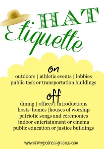 hat etiquette